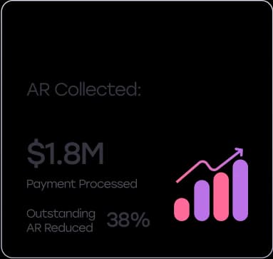 Maximize Claims Processing Accuracy