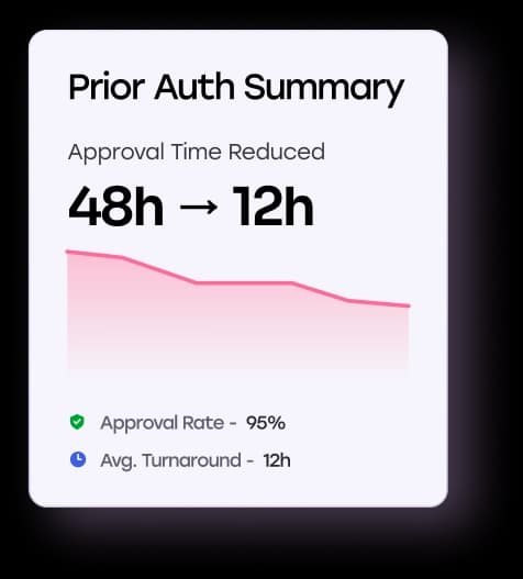 Helping Healthcare Companies