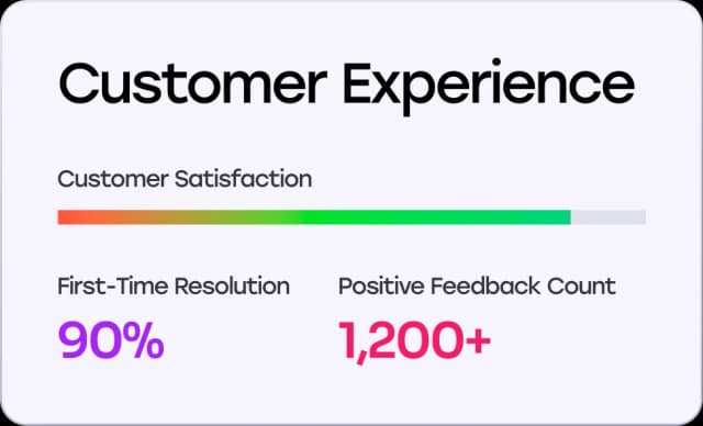 Helping Healthcare Companies