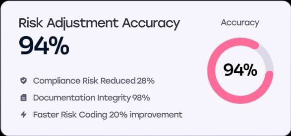 Helping Healthcare Companies